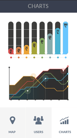 Web漏洞扫描工具