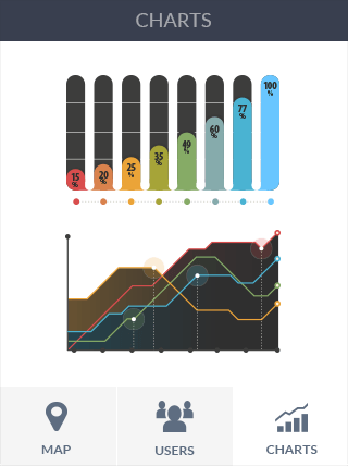 网络ddos监测分析工具