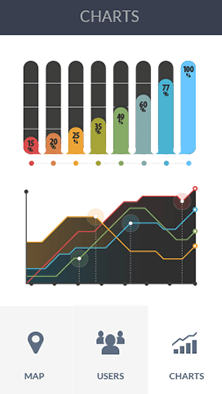 诚信经营的网络ddos监测分析工具